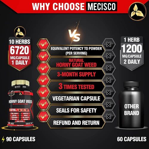 vien uong ho tro suc khoe nam va nu mecisco horny goat weed 6720mg 90 capsules kd