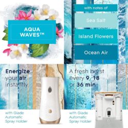 Tinh dầu cho máy xịt thơm phòng tự động Glade Aqua Waves 175g x4 12 tinh dau cho may xit thom phong tu dong glade aqua waves 175g x4 kd