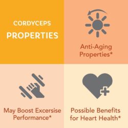 vien uong chiet xuat dong trung ha thao bloom health cordyceps mushroom extract 250 capsules ke