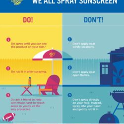 Xịt chống nắng cho bé Banana Boat Kids Sport Sunscreen Spray SPF50 269g 13 xit chong nang cho be banana boat kids sport sunscreen spray spf50 269g kc