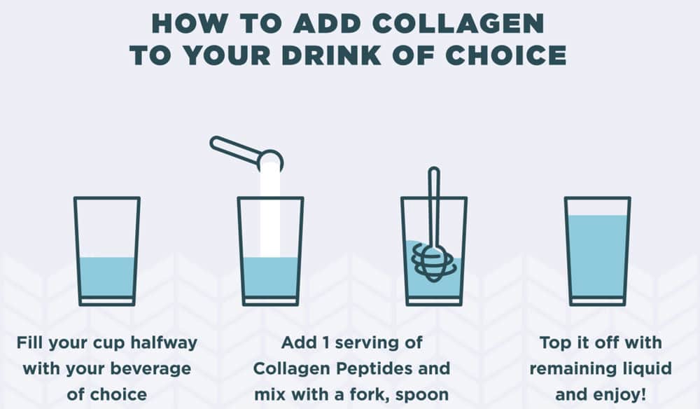 bot collagen ancient nutrition collagen peptides unflavored 720g ko