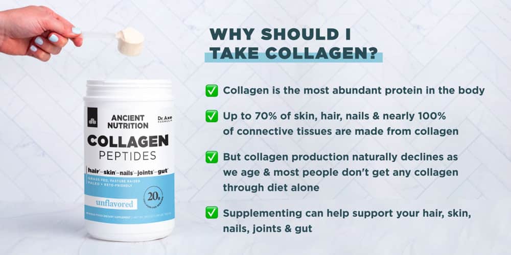 bot collagen ancient nutrition collagen peptides unflavored 720g kp