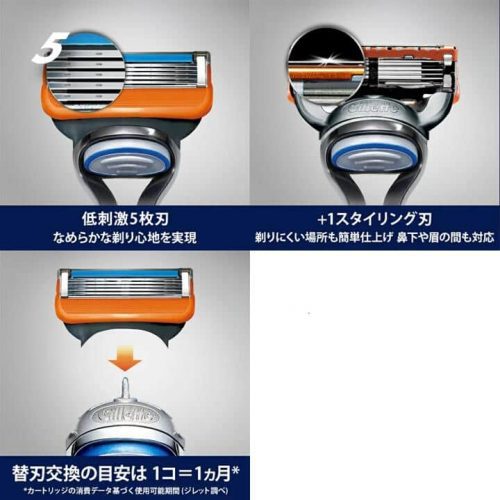 luoi dao cao rau gillette fusion 5 1 12 cai nhat ban kc