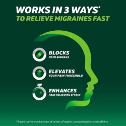 Viên uống hỗ trợ chứng đau nửa đầu Excedrin Migraine 200 viên 7 vien uong ho tro chung dau nua dau excedrin migraine 200 vien ka