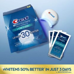 Miếng dán kèm máy chiếu làm trắng răng Crest 3D Whitestrips 1 Hour Express 38 miếng + 1 Light 8 mieng dan kem may chieu lam trang rang crest 3d whitestrips 1 hour express 38 mieng 1 light kc