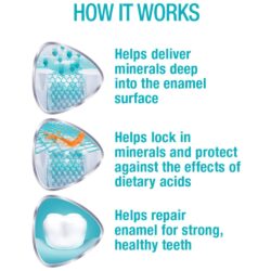 Kem đánh răng Sensodyne Pronamel Repair Extra Fresh 96.4g x2 tuýp 9 kem danh rang sensodyne pronamel repair extra fresh 96 4g x2 tuyp kd