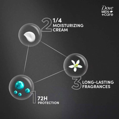 Lăn khử mùi nam Dove Men Care Extra Fresh 72H 76g 8 lan khu mui nam dove men care extra fresh 72h 76g 230924 kc