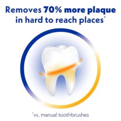 Bàn chải đánh răng dùng pin Spinbrush Pro Clean Powered Toothbrush Medium Bristles (Gold) 19 ban chai danh rang dung pin spinbrush pro clean powered toothbrush medium bristles gold kh