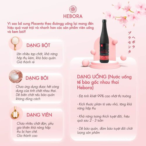 Nước uống nhau thai Hebora Placenta Beauty Drink 500ml 19 nuoc uong nhau thai hebora placenta beauty drink 500ml kc