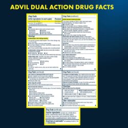 Viên uống Advil Dual Action Acetaminophen 250mg Ibuprofen 125mg 144 Caplets 8 vien uong advil dual action acetaminophen 250mg ibuprofen 125mg 144 caplets kb