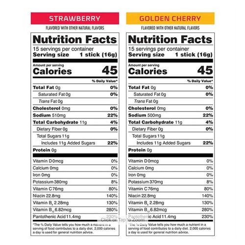 Bột điện giải Liquid I.V. Hydration Multiplier 10 gói (Golden Cherry) 16 bot dien giai liquid i v hydration multiplier 30 goi golden cherry strawberry kd
