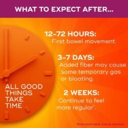 vien uong bo sung chat xo metamucil 3 in 1 fiber 300 capsules 250924 kc