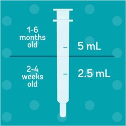 Siro giảm đầy hơi, đau bụng, nấc cụt, quấy khóc cho trẻ sơ sinh Little Remedies Gripe Water 118ml 9 siro giam day hoi dau bung nac cut quay khoc cho tre so sinh little remedies gripe water 118ml kc