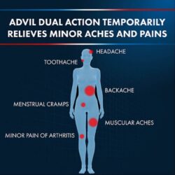 Viên uống Advil Dual Action Acetaminophen 250mg Ibuprofen 125mg 144 Caplets (có hộp giấy) 8 vien uong advil dual action acetaminophen 250mg ibuprofen 125mg 144 caplets co hop giay kc