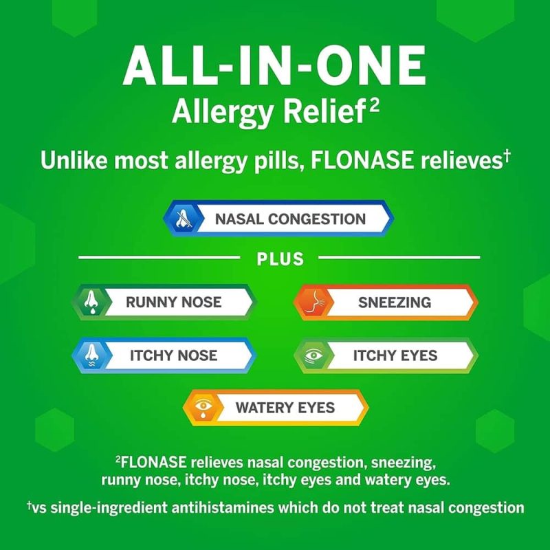 Xịt chống dị ứng Flonase Allergy Relief Nasal Spray 11.1ml – Wowmart VN ...