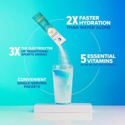 Bột điện giải Liquid I.V. Hydration Multiplier 30 gói (Tropical Punch) 12 bot dien giai liquid iv hydration multiplier 30 goi tropical punch kc