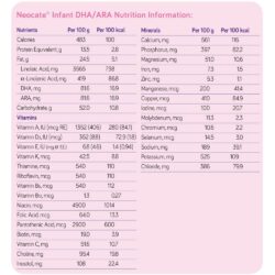 Sữa bột Neocate Infant DHA/ ARA 400g cho bé 0-12 tháng bị dị ứng đạm sữa bò 8 sua bot neocate infant dhaara 400g cho be 0 12 thang bi di ung dam sua bo100624 kb
