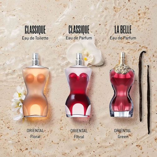 Nước hoa nữ Jean Paul Gaultier Classique Eau de Toilette 100ml 14 nuoc hoa nu jean paul gaultier classique eau de toilette 100ml 210824 ke