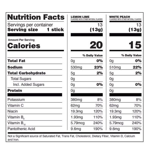 Bột điện giải Liquid I.V. Hydration Multiplier 26 gói (Lemon Lime & White Peach) 19 bot dien giai liquid iv hydration multiplier 26 goi lemon lime white peach 100924 kd