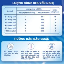 Sữa bột số 1 cho bé 0 – 12 tháng Aptamil Profutura CesarBiotik 1 380g (Aptamil New Zealand) 7 sua bot so 1 cho be 0 12 thang aptamil profutura cesarbiotik 1 380g aptamil new zealand 060924 ke