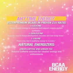 Bột uống bổ sung BCAA EVL BCAA Energy Pink Lemonade 267g 7 bot uong bo sung bcaa evl bcaa energy pink lemonade 267g 281024 kb