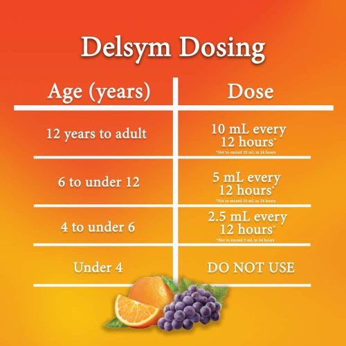 siro ho delsym 12 hour cough relief day or night 148ml cho nguoi lon va tre em 4 vi nho 151224 kc