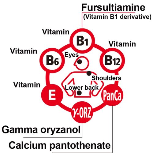 vien uong ho tro dau vai gay arinamin ex plus 270 vien 240225 kc