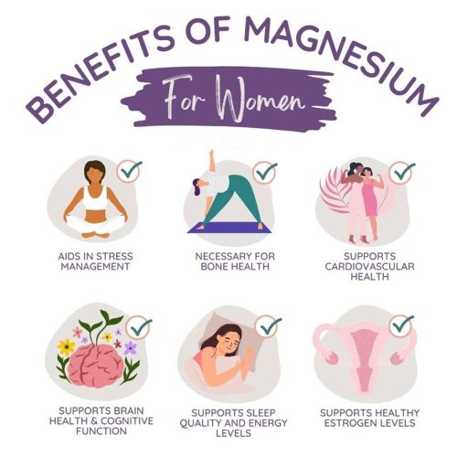 Viên uống bổ sung Magie Now Magnesium Caps 400mg 180 Capsules 9 6 magnesium in women benefits