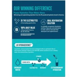 bot dien giai liquid iv hydration multiplier 15 goi strawberry 060325 kd