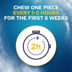 Kẹo cai thuốc Nicorette Gum White Ice Mint 4mg 20 viên 11 keo cai thuoc nicorette gum white ice mint 4mg 20 vien 210825 kc