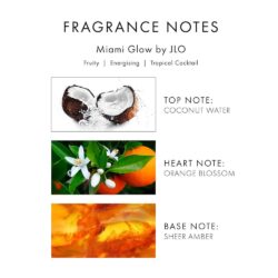 Nước hoa nữ Jennifer Lopez Miami Glow By JLO Eau De Toilette 100ml 9 nuoc hoa nu jennifer lopez miami glow by jlo eau de toilette 100ml 180325 kc