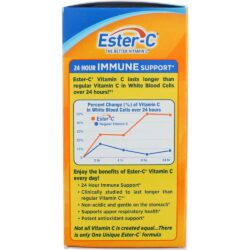 Viên uống bổ sung Vitamin C Ester-C Vitamin C 1000mg 60 Tablets 8 vien uong bo sung vitamin c ester c vitamin c 1000mg 60 tablets 280325 kc