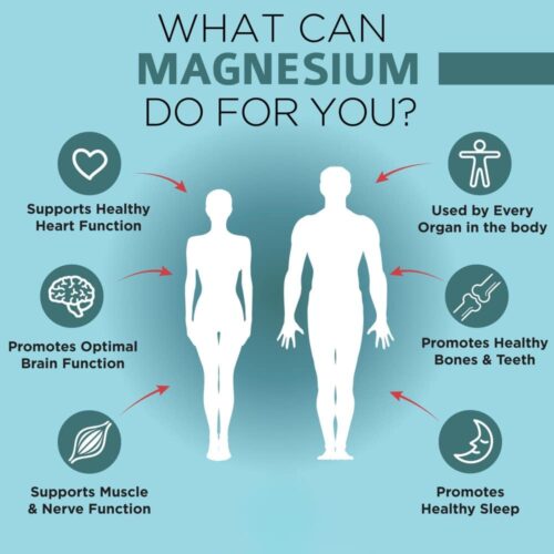 Viên uống bổ sung Magie Now Magtein Magnesium L-Threonate 90 Capsules 4 benefit magnesium l threonate for you 220525