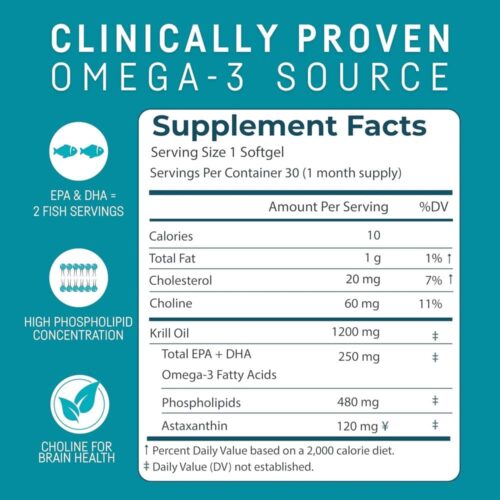 Dầu nhuyễn thể Kori Pure Antarctic Krill Oil Omega-3 1200mg 30 Softgels 17 dau nhuyen the kori pure antarctic krill oil omega 3 1200mg 30 softgels 140525 kf