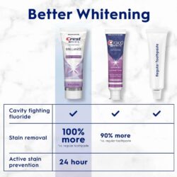 kem danh rang crest 3d white brilliance toothpaste 130g loc 3 tuyp 170625 ke