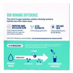 Bột điện giải Liquid I.V. Hydration Multiplier 26 gói (White Peach) 9 bot dien giai liquid iv hydration multiplier 26 goi white peach 190825 kc