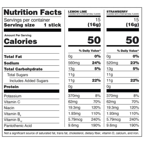 Bột điện giải Liquid I.V. Hydration Multiplier 30 gói (Lemon Lime & Strawberry) 19 bot dien giai liquid iv hydration multiplier 30 goi lemon lime strawberry 190825 kd