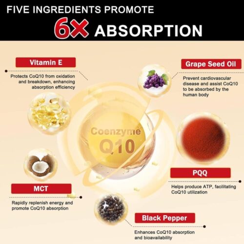 Viên uống bổ sung CoQ10 Dr. Foster CoQ10 200mg Max Potency 120 Softgels 21 vien uong bo sung coq10 dr foster coq10 200mg max potency 120 softgels 040825 kd