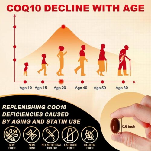 Viên uống bổ sung CoQ10 Dr. Foster CoQ10 200mg Max Potency 120 Softgels 17 vien uong bo sung coq10 dr foster coq10 200mg max potency 120 softgels 040825 ke