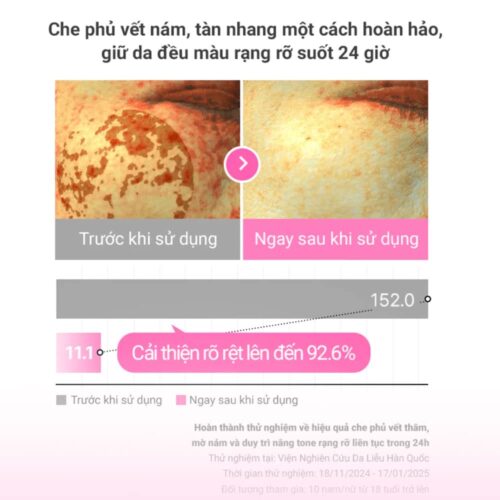 Kem chống nắng Cell Fusion C Aqua Tone Up Sunscreen 100 SPF50 50ml 9 kem chong nang cell fusion c aqua tone up sunscreen 100 spf50 50ml 281025 kb