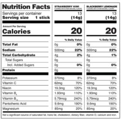 bot dien giai liquid iv energy multiplier 26 goi blackberry lemonade strawberry kiwi sugar free 210126 kc