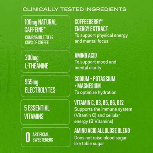 bot dien giai liquid iv energy multiplier 26 goi blackberry lemonade strawberry kiwi sugar free 210126 kf