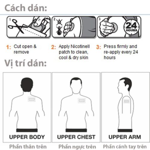 mieng dan cai thuoc habitrol step 2 14mg 28 mieng 130126 kb