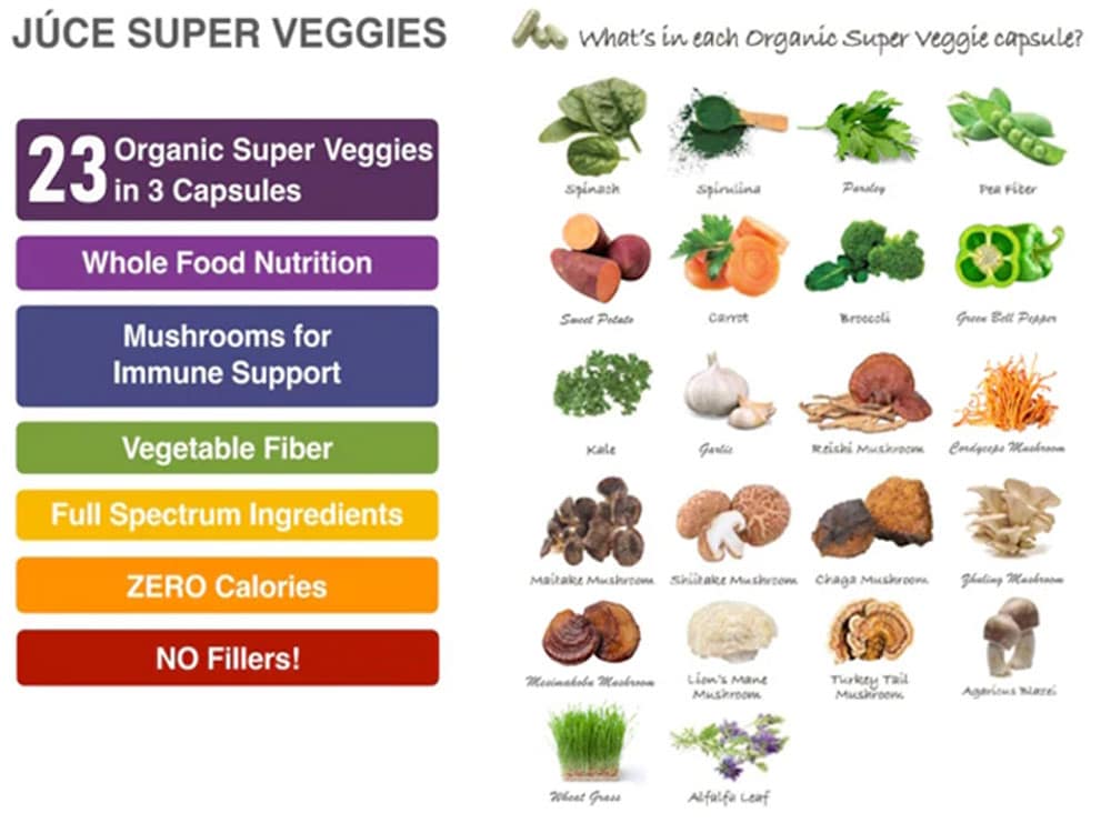 vien uong trai cay va rau cu qua terra kai organics juce super fruits veggies 240 capsules 130326 kb