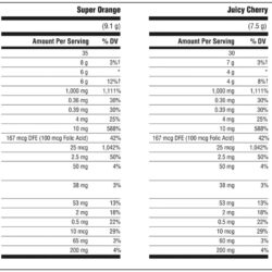 bot sui c tang de khang emergen c vitamin c 1000mg 120 goi 2 vi orange cherry 020426 kf