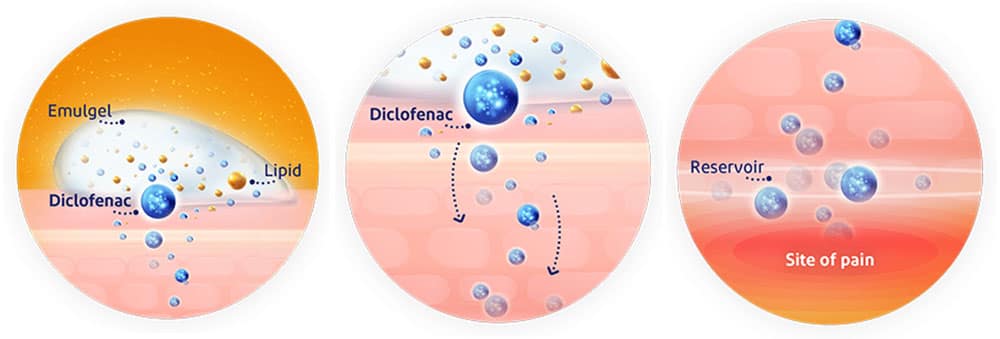 gel boi giam dau khop voltaren arthritis pain gel 350g 020426 kcc