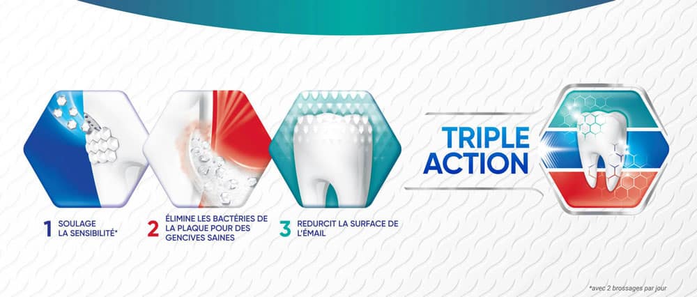 Kem đánh răng Sensodyne Sensitivity Gum & Enamel Mint 96.4g 6 kem danh rang sensodyne sensitivity gum enamel mint 964g 110426 kc