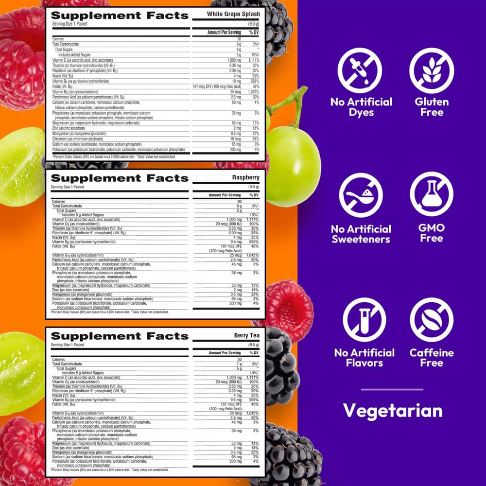 Bột sủi C tăng đề kháng Emergen-C Vitamin C 1000mg 90 gói (3 vị: Raspberry, White Grape, Berry Tea) - Ảnh 5