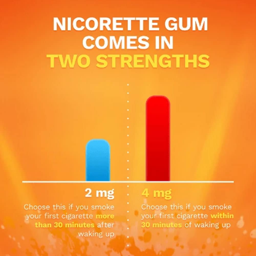 Kẹo cai thuốc Nicorette Gum Fruit Chill 2mg 160 viên - Ảnh 5