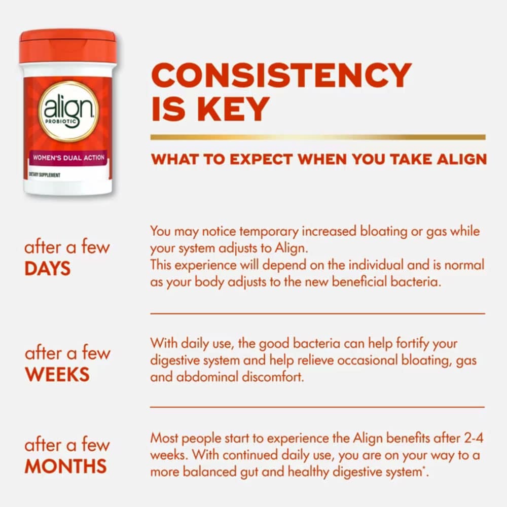 Men vi sinh cho phụ nữ Align Probiotic Women’s Dual Action 70 Capsules - Ảnh 3